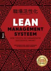 Lean Management Systeem